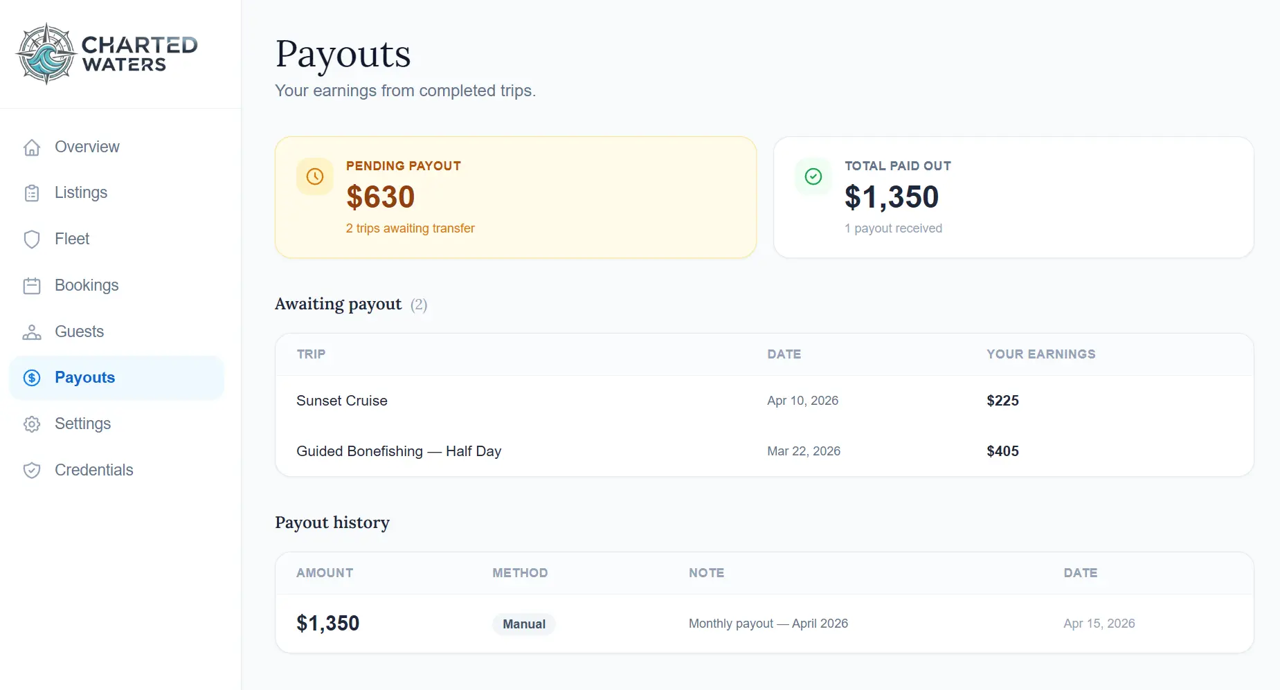 Earnings & payouts dashboard screenshot