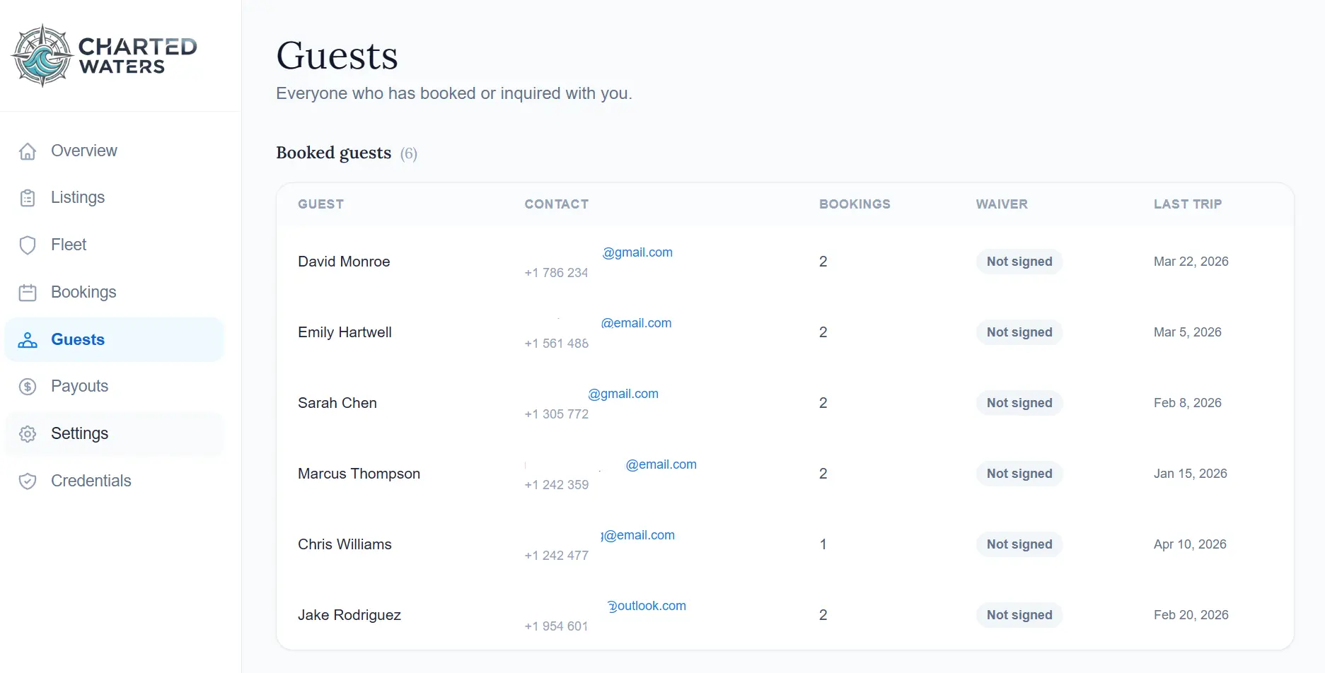 Guest directory dashboard screenshot