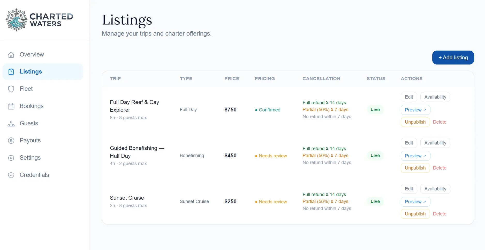 Multiple trip types dashboard screenshot